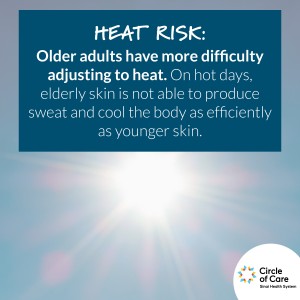 Heat risk: older adults have more difficulty adjusting to heat. On hot days, elderly skin is not able to produce sweat and cool the body as efficiently as younger skin.